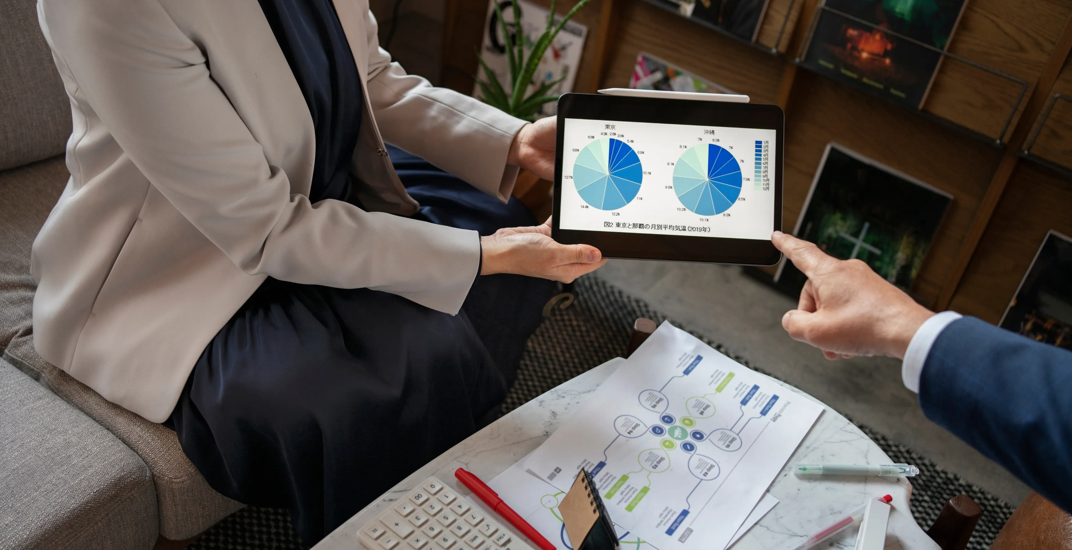 Financial growth strategies designed for working professionals