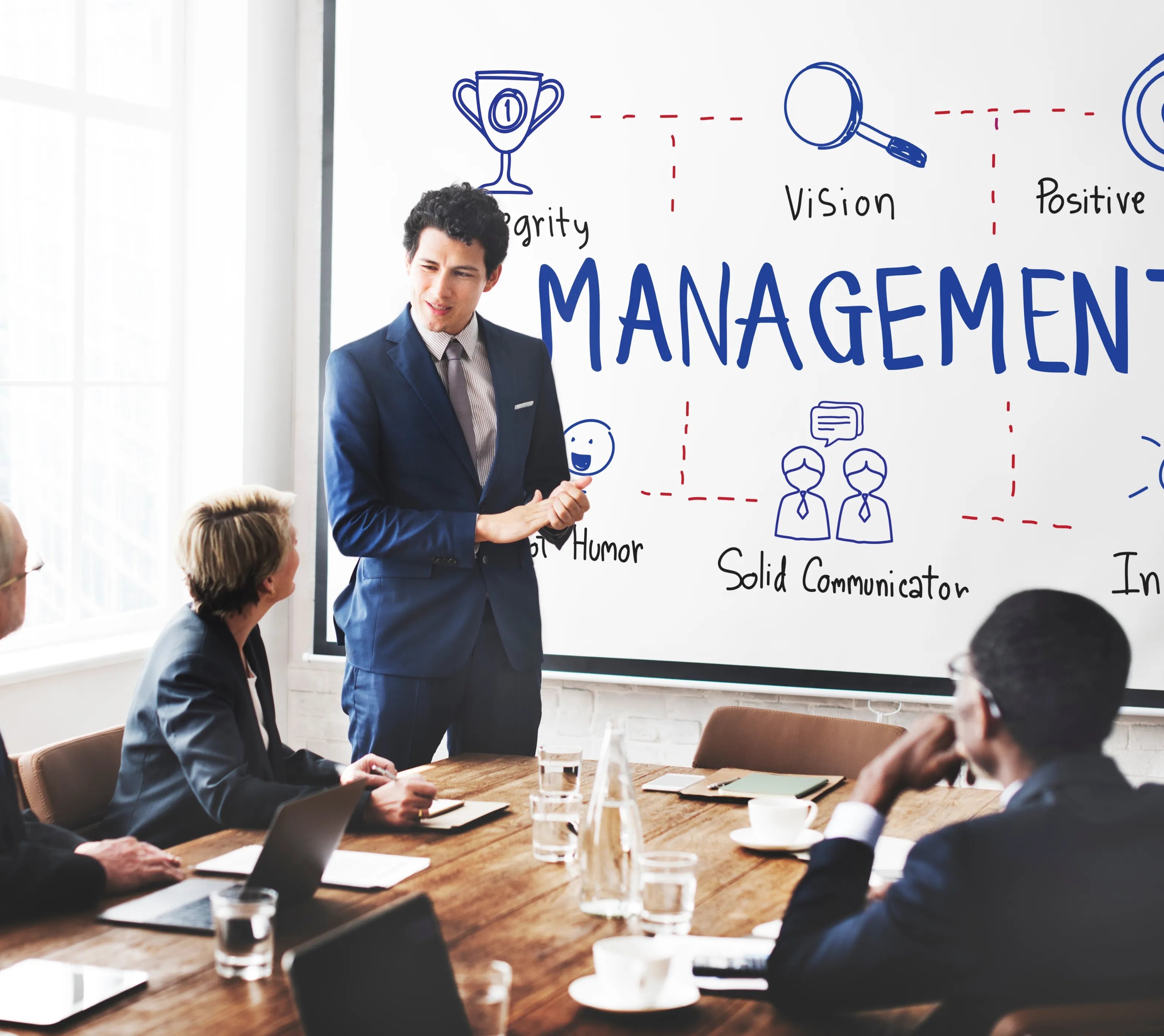 PMS Advisor In Attur